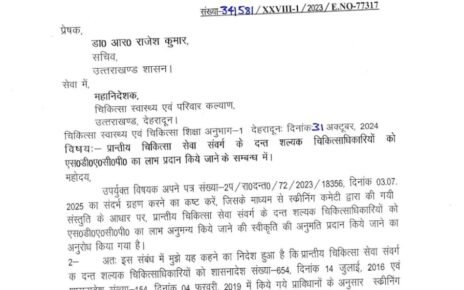 लंबे समय से लंबित मांग को मिली मंजूरी, एसडीएसीपी लाभ से दंत चिकित्साधिकारियों का बढ़ेगा मनोबल