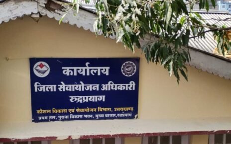 अनुसूचित जाति, जनजाति एवं पिछड़ा वर्ग के अभ्यर्थियों के लिए निःशुल्क प्रशिक्षण का सुनहरा अवसर